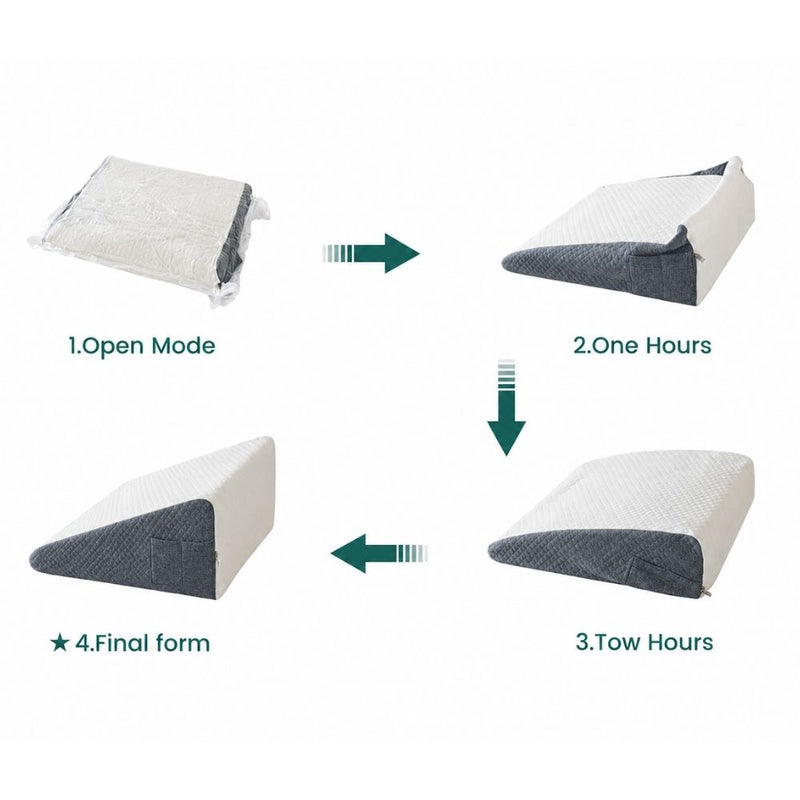 The Perform Kit - Nook + Recline Wedge