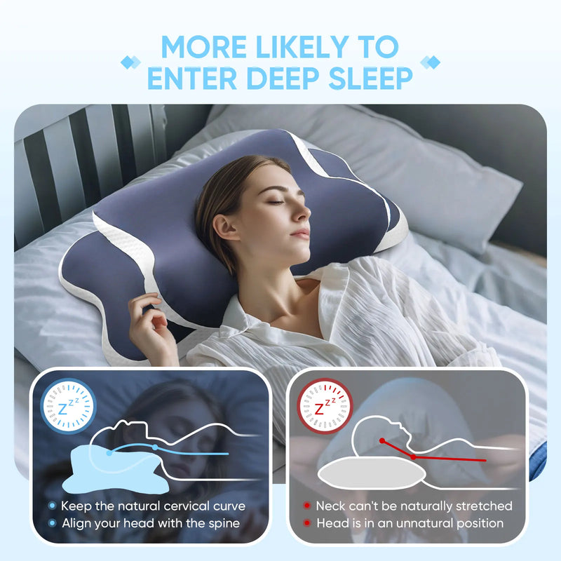 Cervical Neck Pillow Atlas
