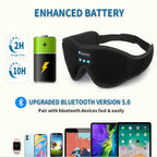 Mask For Sleep Headphones Bluetooth 3D Eye Mask MuHush Bluetooth Sleep Mask with Built-In Headphonessic Play Sleeping Headphones with Built-in HD Speaker