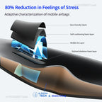 Drift 3D Contoured Sleep Mask with Air Circulation