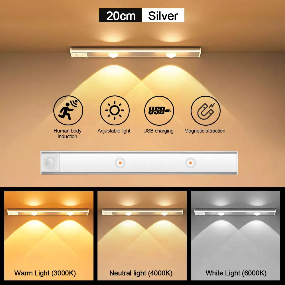 Sense Wireless Motion Sensor LED Light Bar