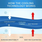 Silk Touch Cooling Summer Blanket