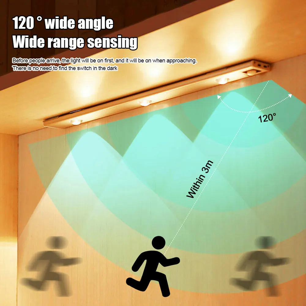 Sense Wireless Motion Sensor LED Light Bar