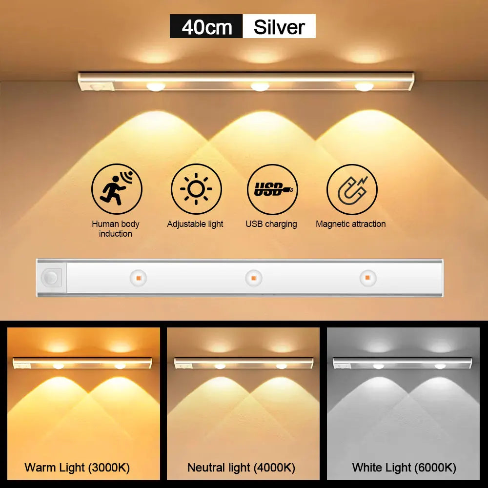 Sense Wireless Motion Sensor LED Light Bar