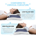 Cervical Neck Pillow Atlas